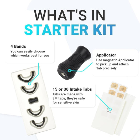 Sleepco Nasal Dilator Starter Kit #2007
